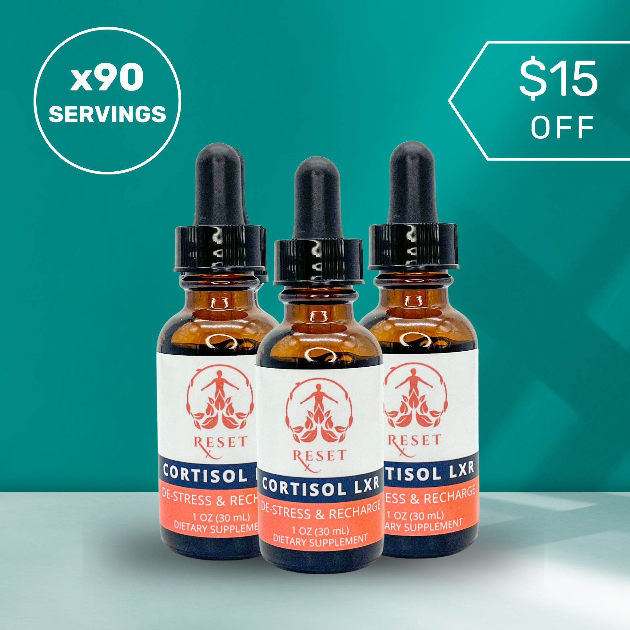 Cortisol LXR